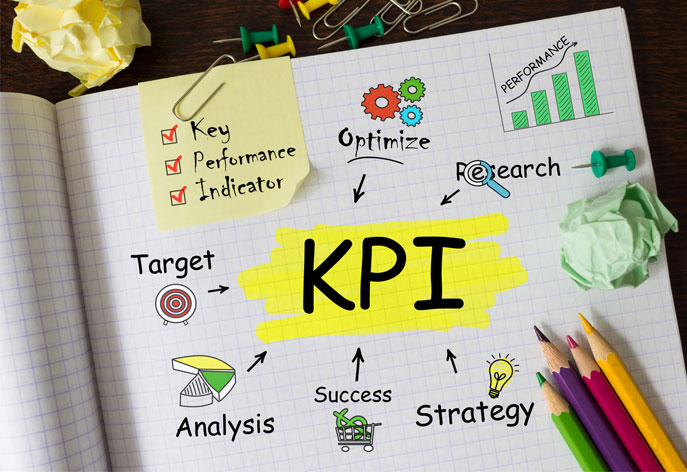 Top 10 de KPIS en Compras